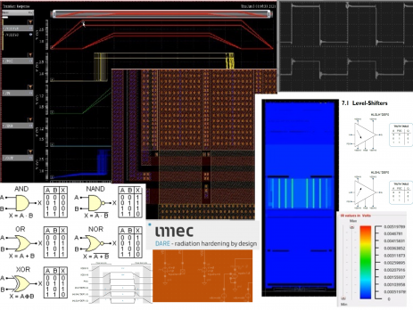 PROMISE core standard cells, level shifters, IOs and IO/POC IP CDR Milestone successfully reached