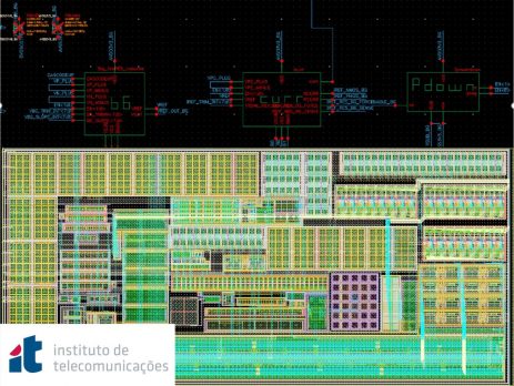 PROMISE eFPGA IP CDR Milestone successfully reached – the first critical enabler for ASSP