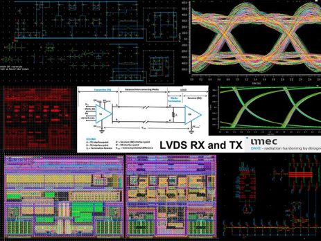 PROMISE LVDS IP CDR Milestone successfully reached