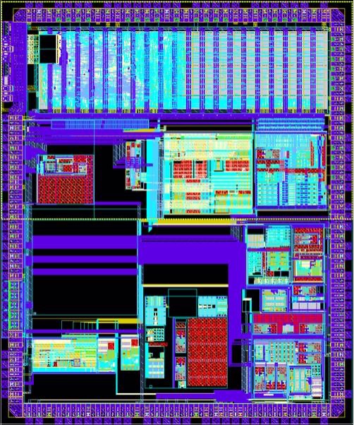 asic pdr floorplan