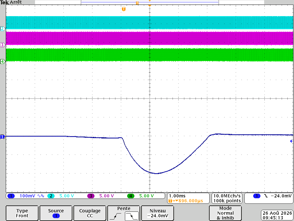 PWM outputs and output voltage during a 10A to 40A load step in a 5 SCOPS configuration