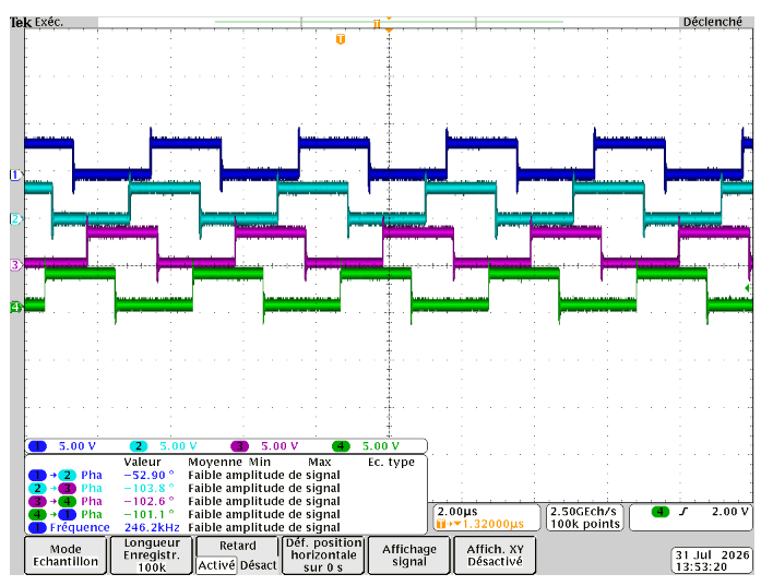 PWM outputs showing PLL lock with 7 enabled SCOPS
